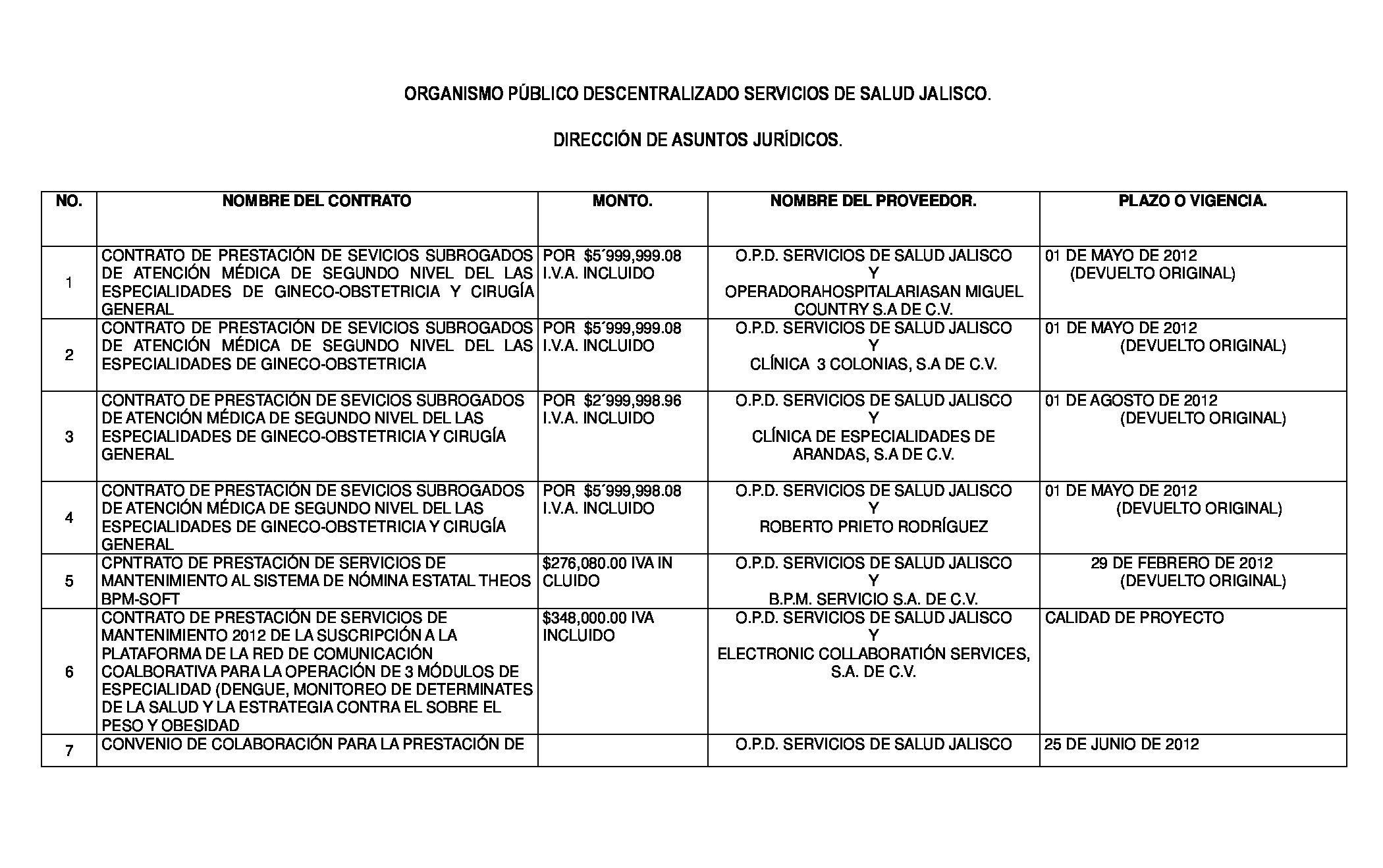 Preview archivo adjunto