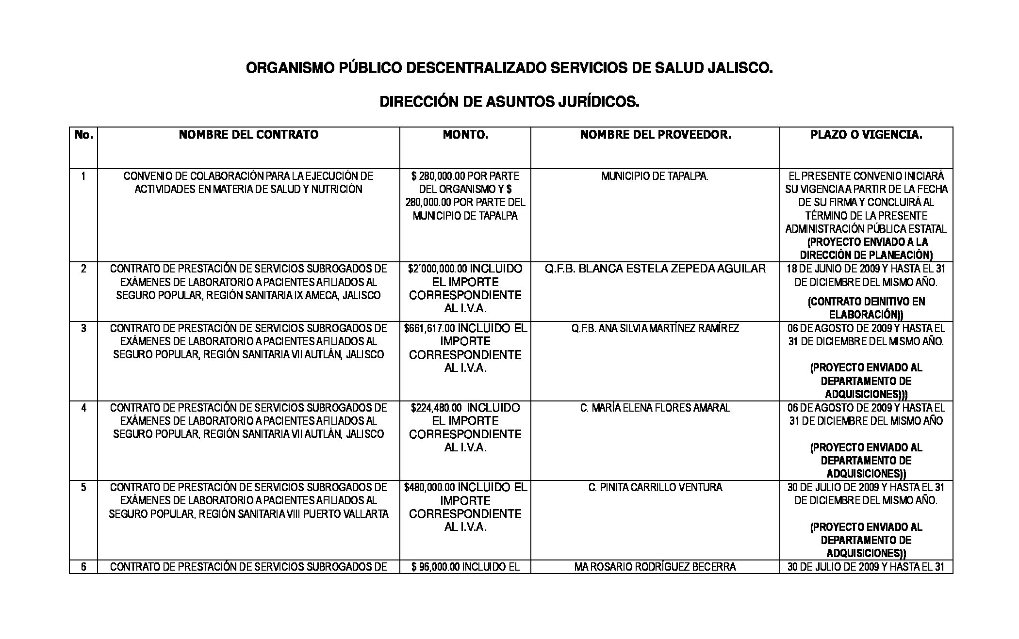 Preview archivo adjunto