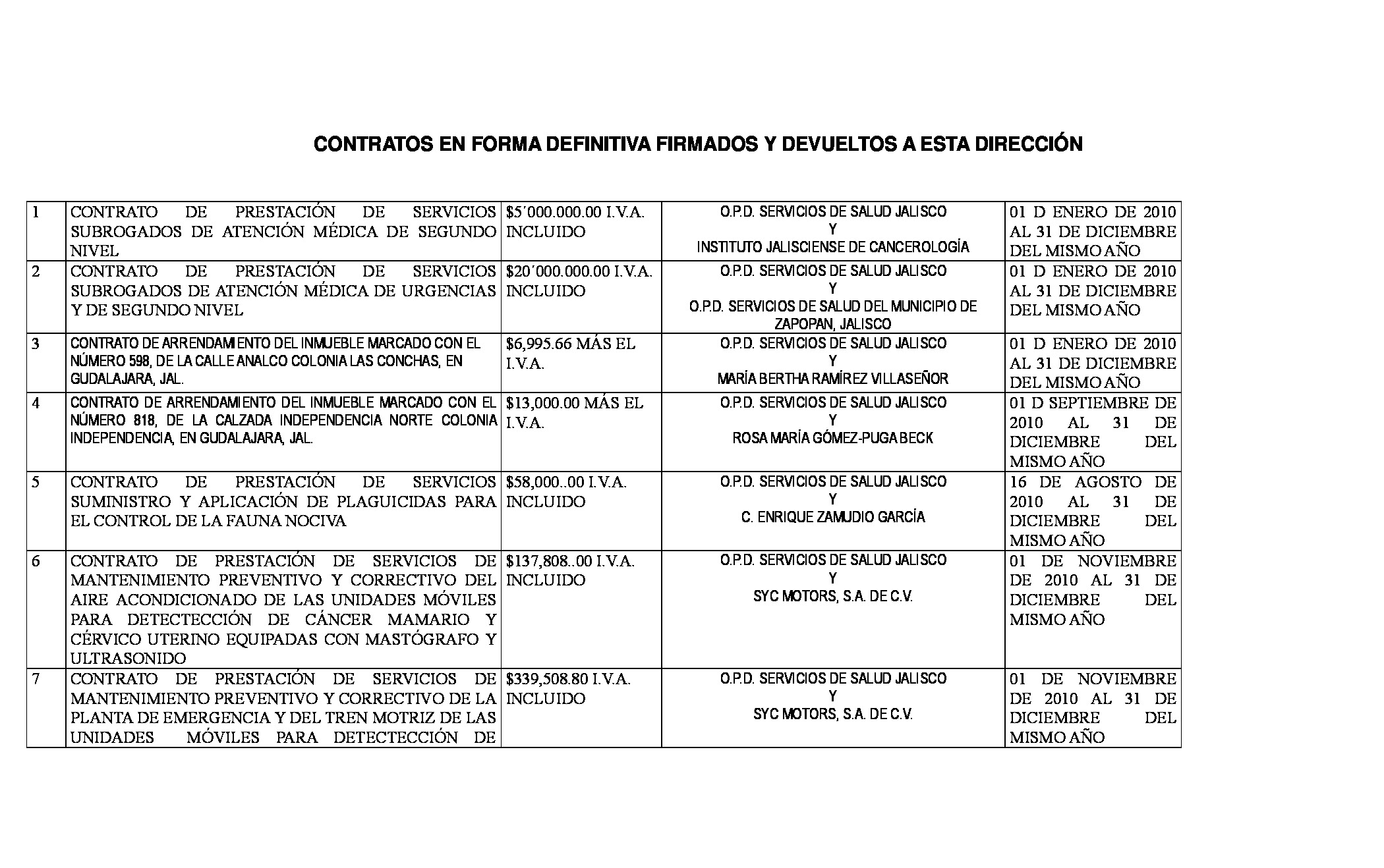 Preview archivo adjunto
