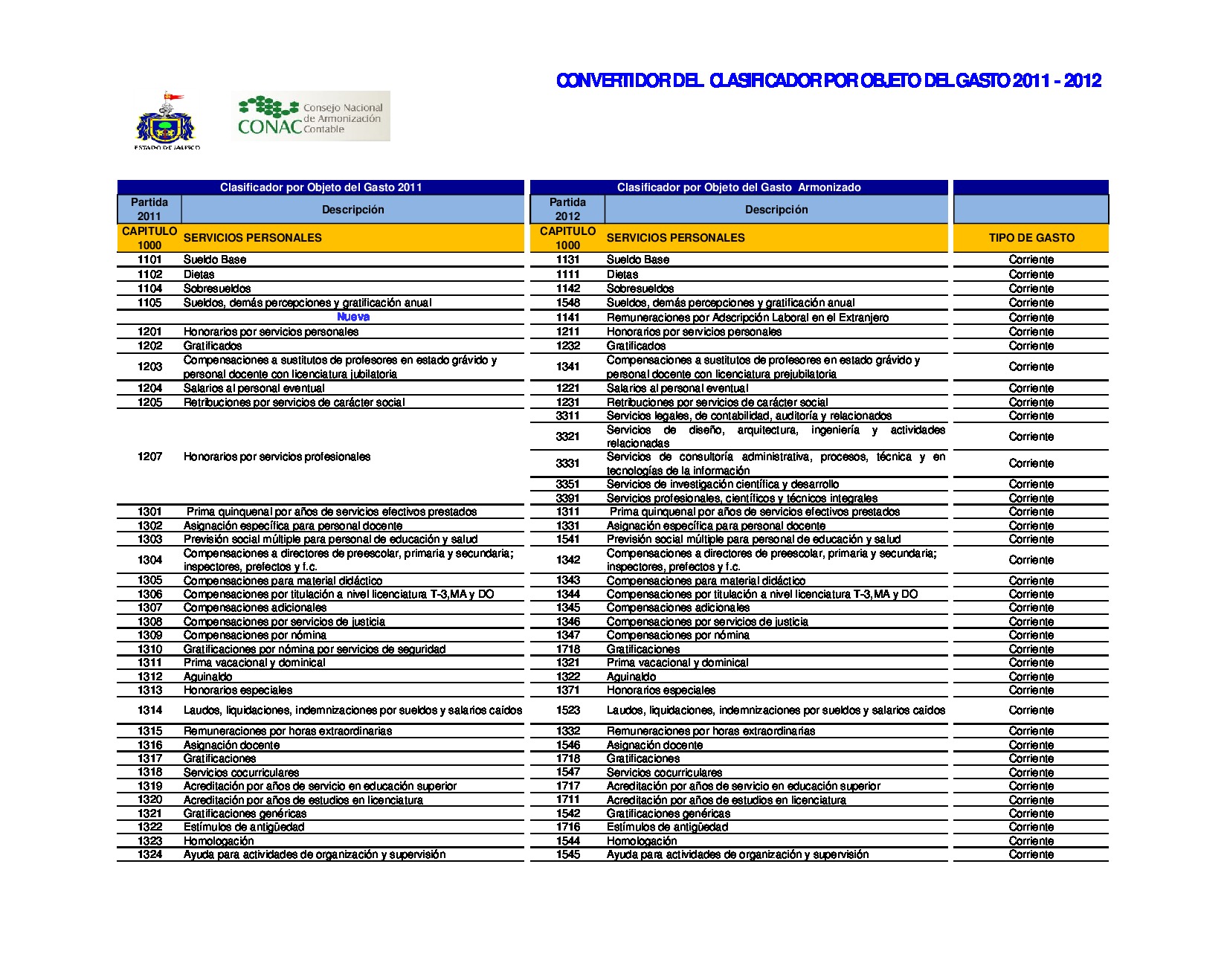 Preview archivo adjunto
