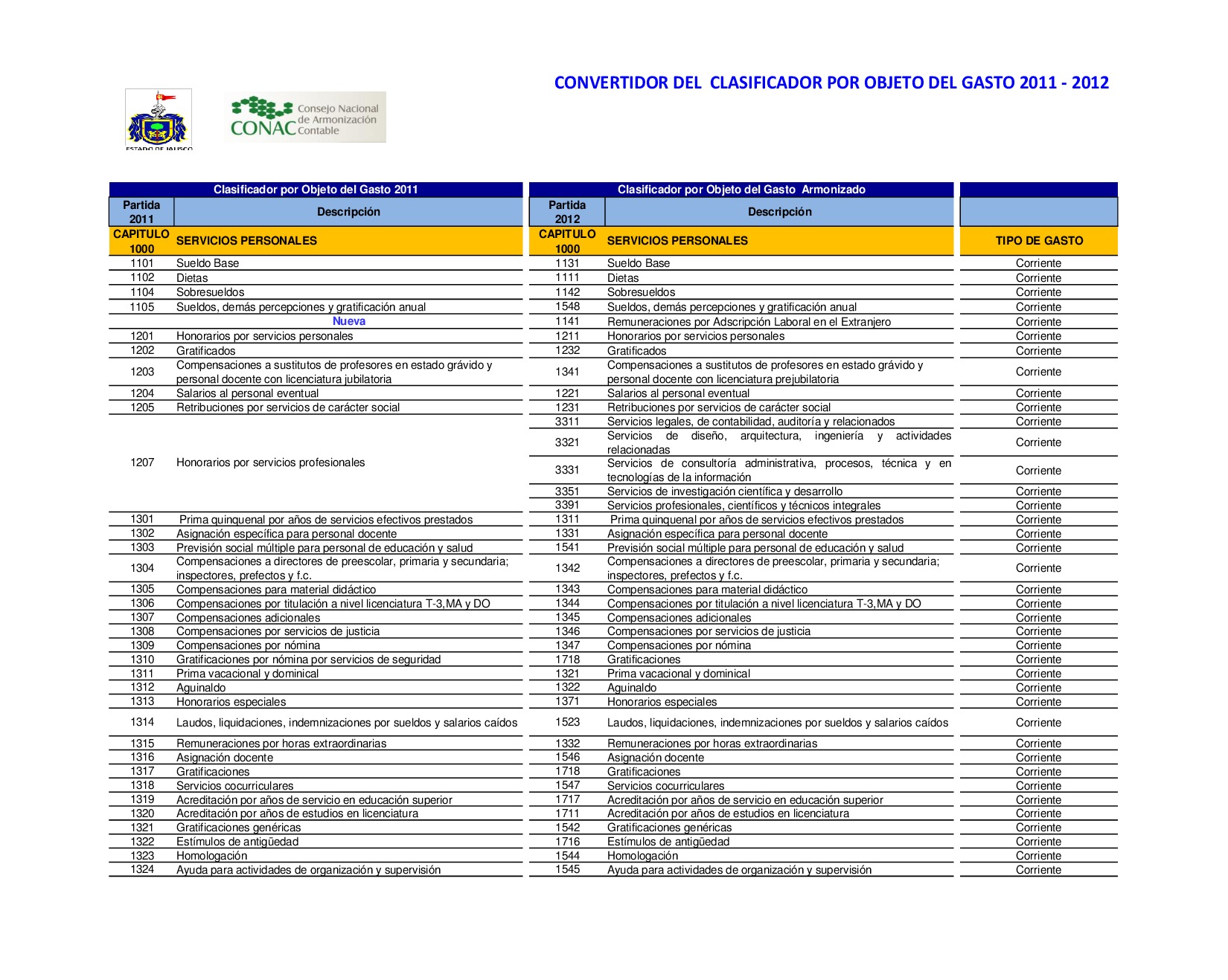 Preview archivo adjunto