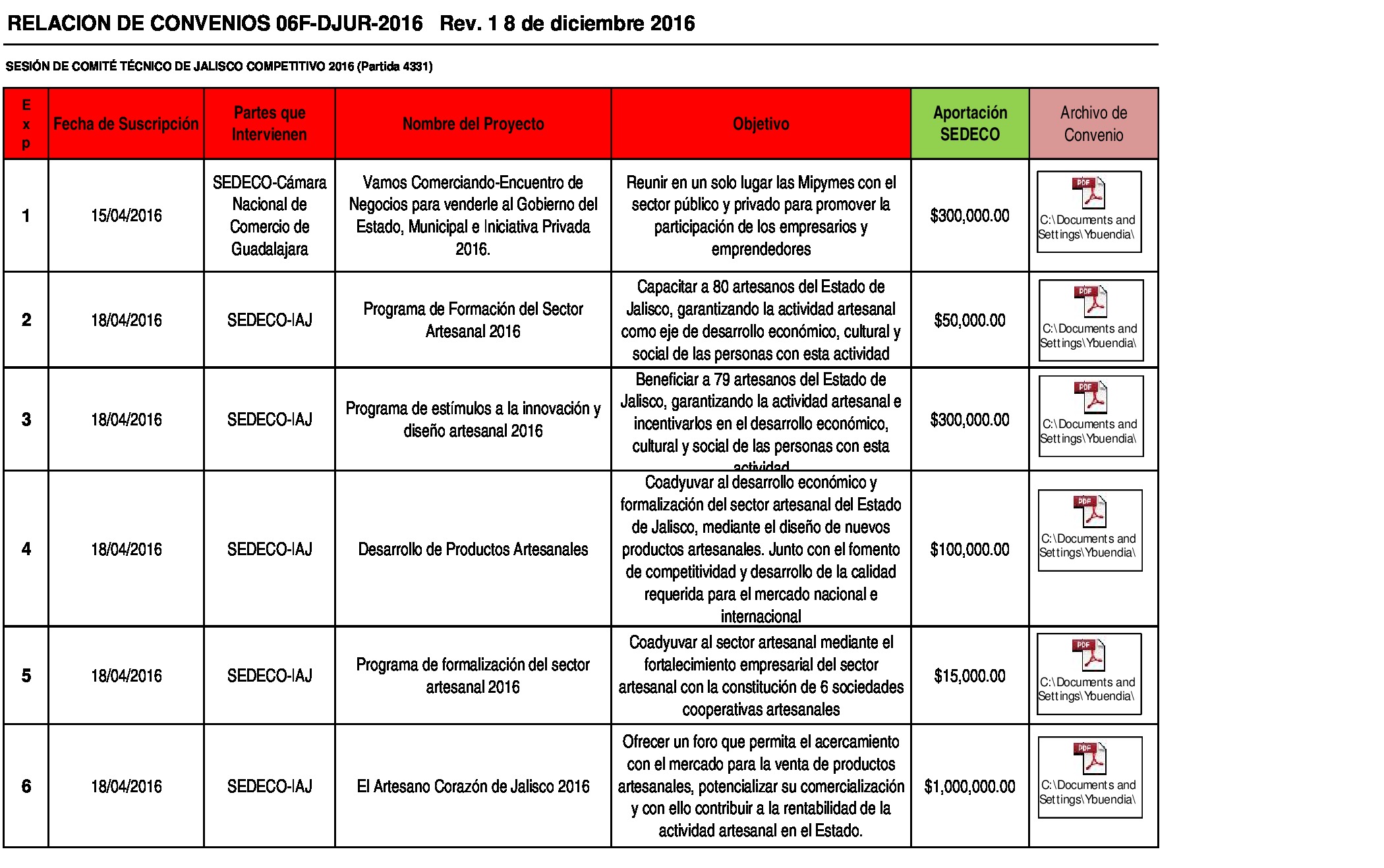 Previsualización de archivo adjunto