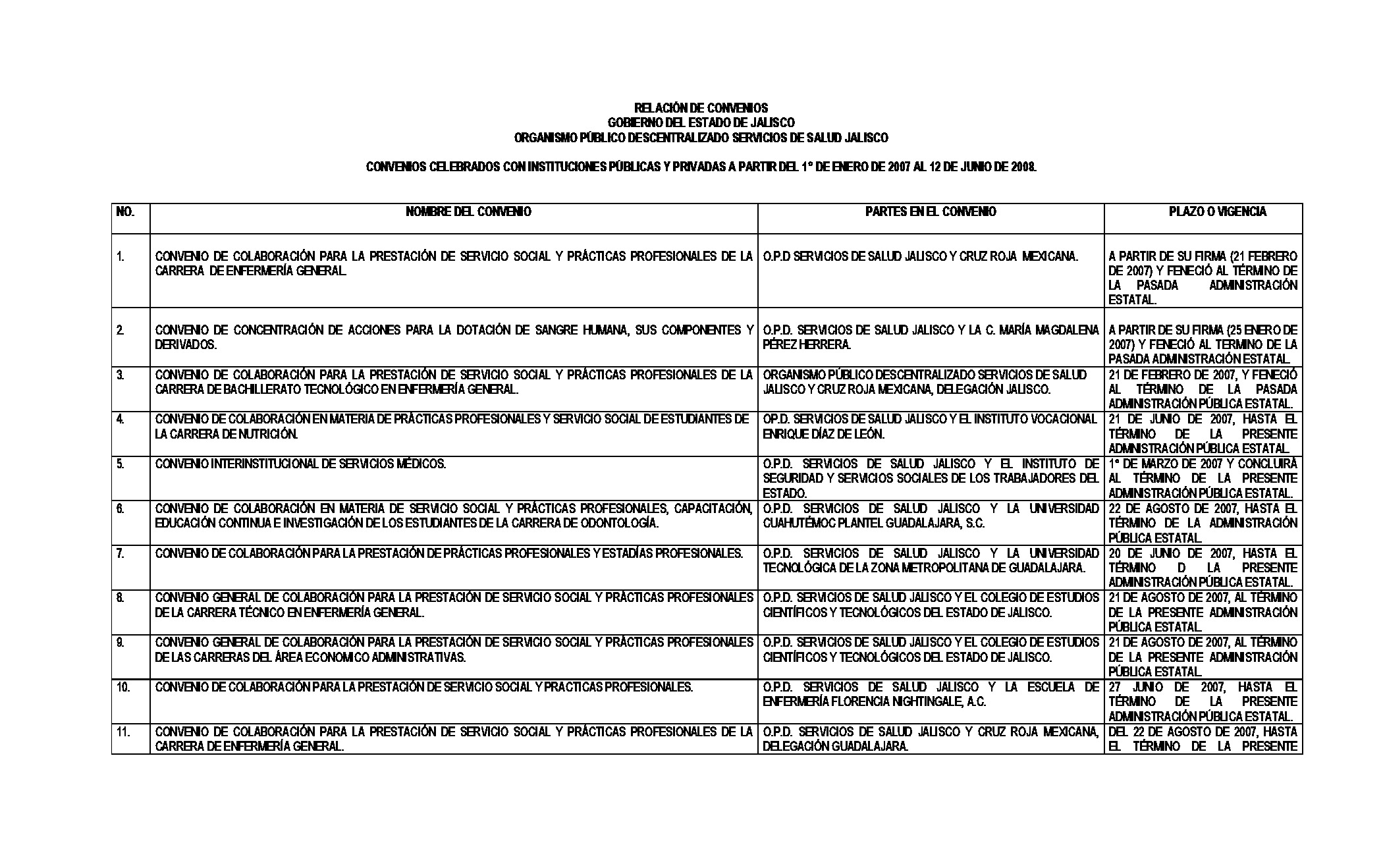 Preview archivo adjunto