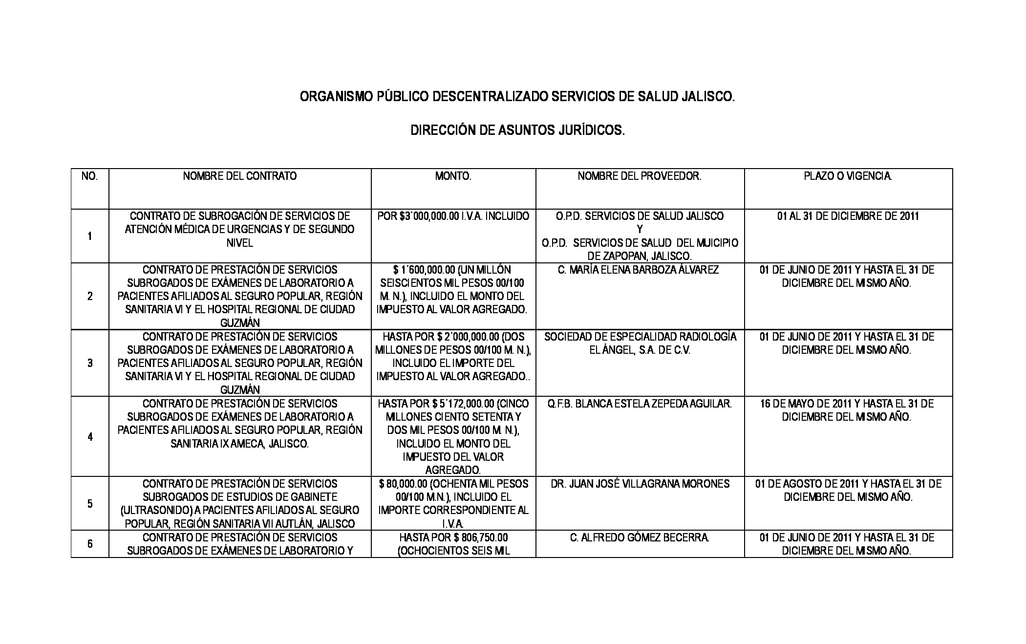 Preview archivo adjunto