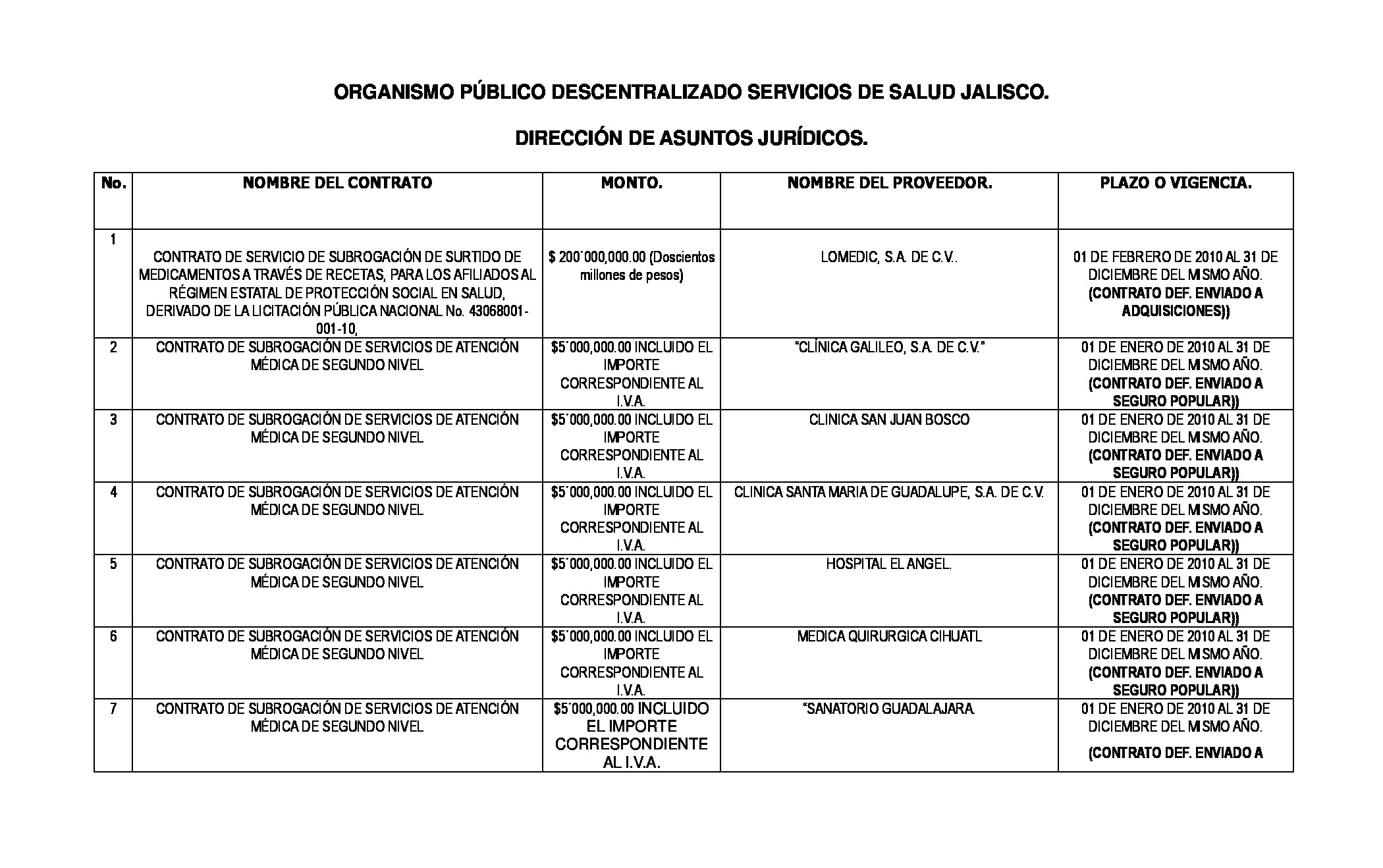 Preview archivo adjunto