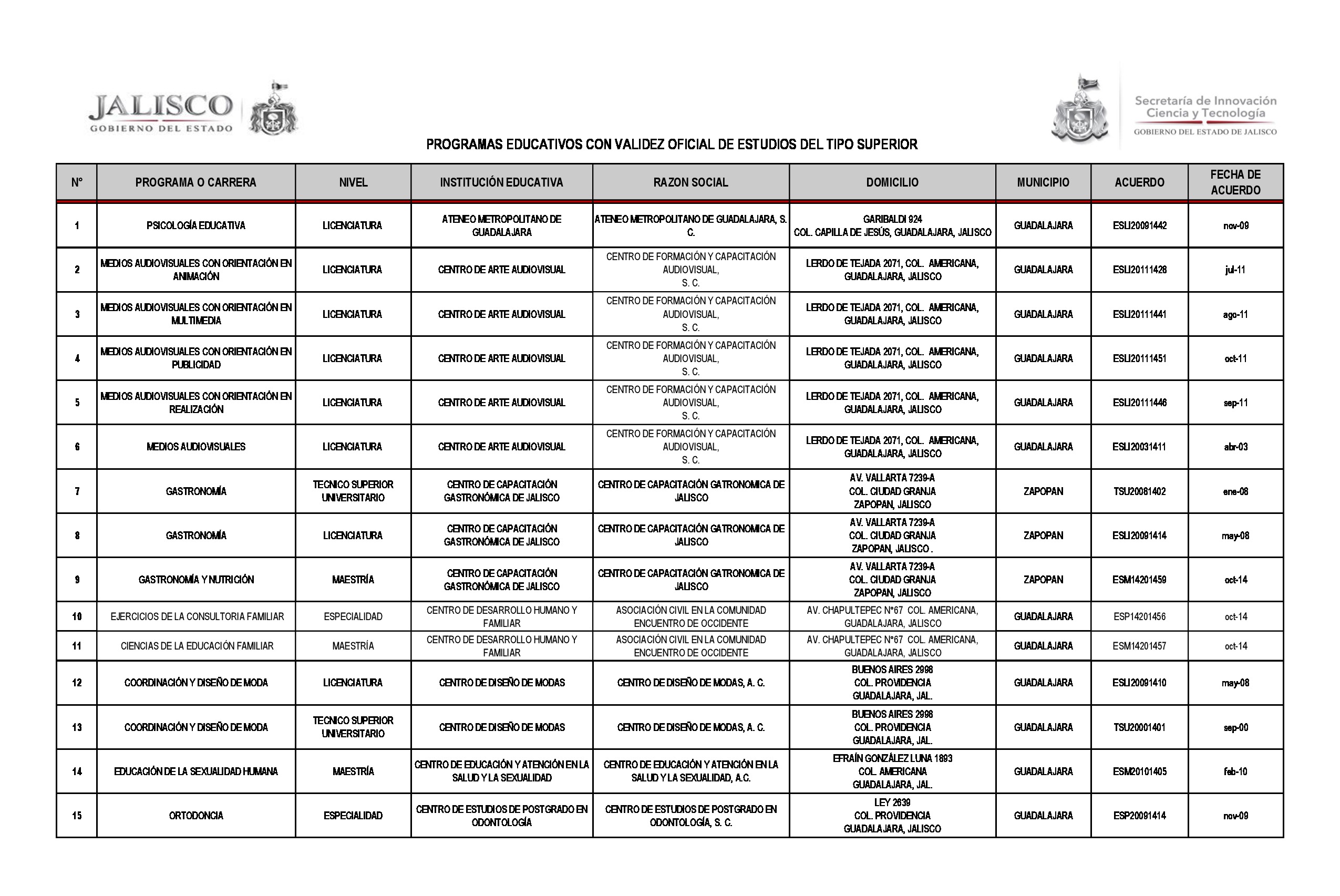 Previsualización de archivo adjunto