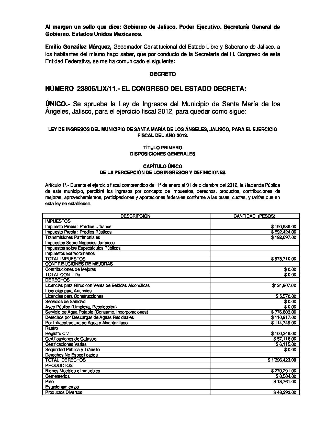 Preview archivo adjunto